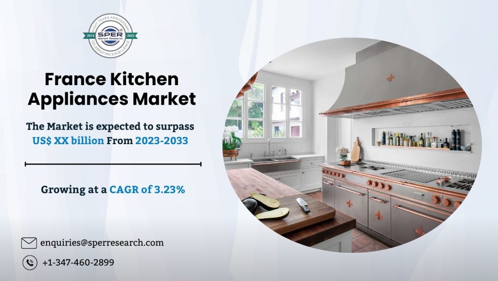 France Kitchen Appliances Market Trends