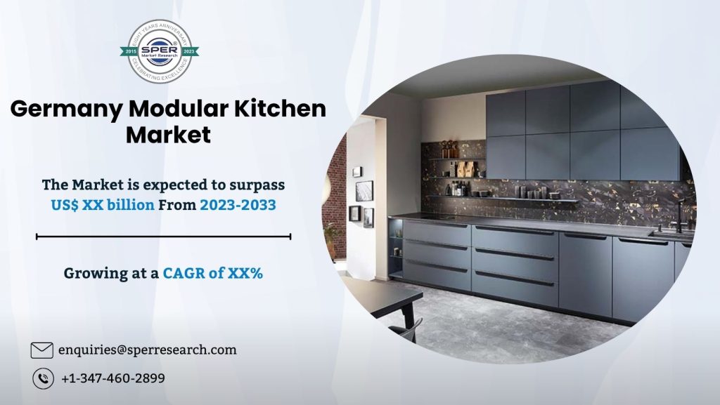 Germany Modular Kitchen Market Analysis