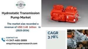 Hydrostatic Transmission Pump Market