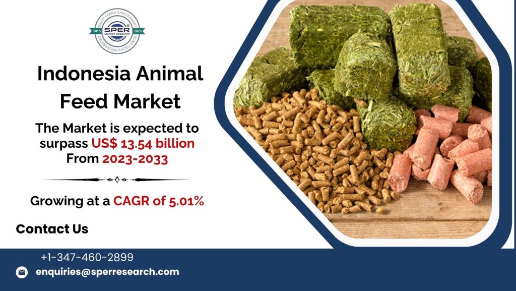 Indonesia Animal Feed Market