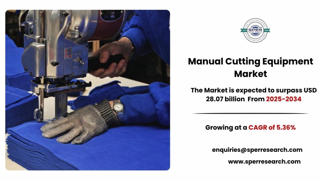 Manual Cutting Equipment Market
