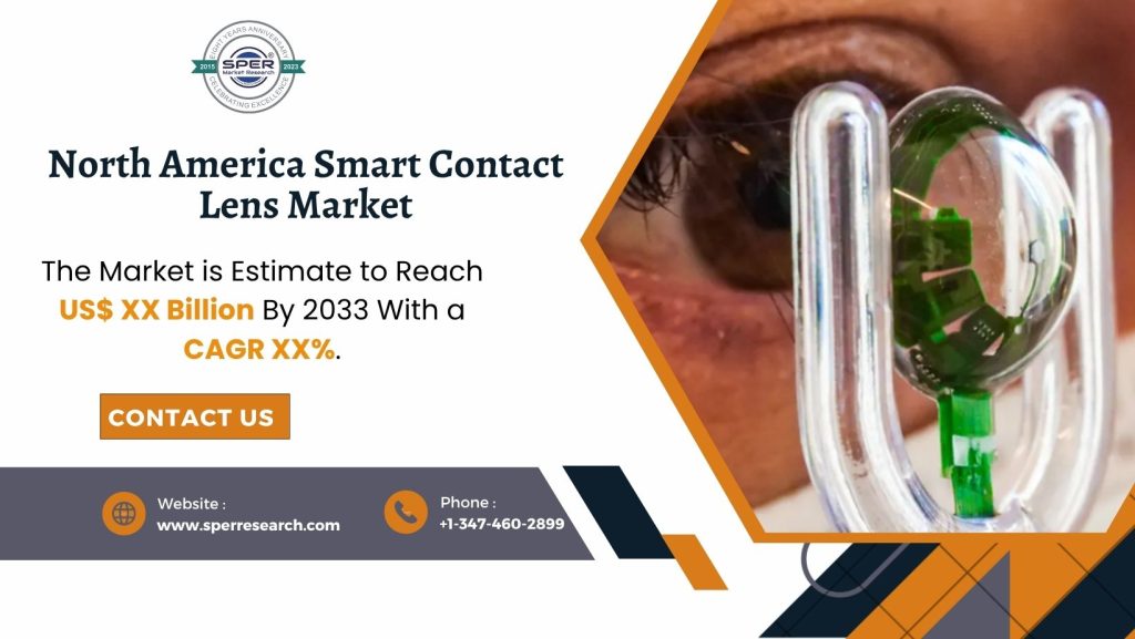 North America Smart Contact Lens Market