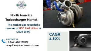 North America Turbocharger Market4