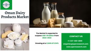 Oman Dairy Products Market