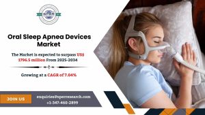 Oral Sleep Apnea Devices Market