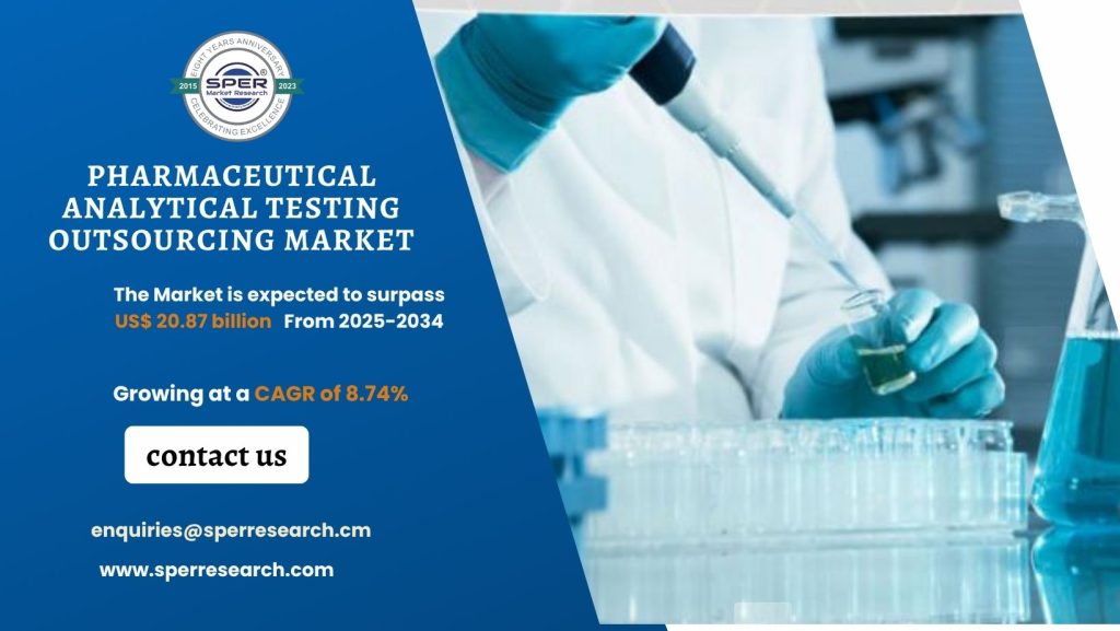 Pharmaceutical Analytical Testing Outsourcing Market