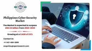 Philippines Cyber Security Market