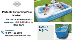 Portable Swimming Pool Market 2