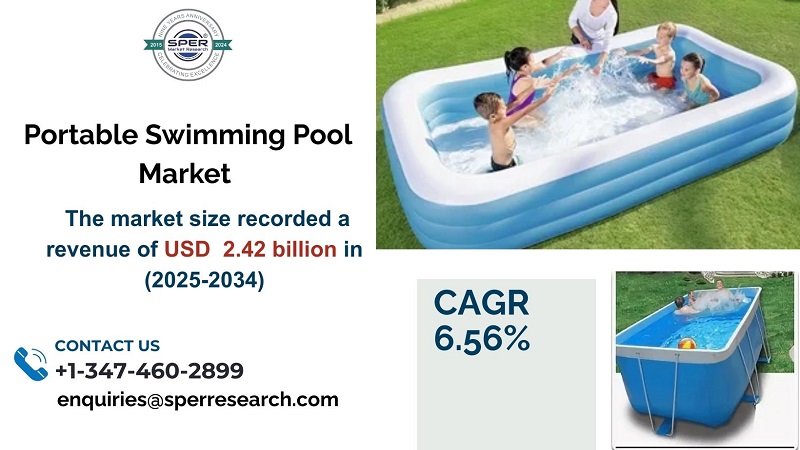 Portable Swimming Pool Market 2