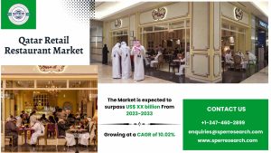 Qatar Retail Restaurant Market