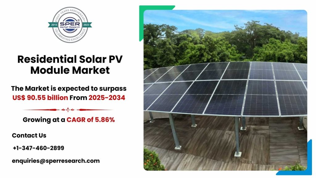 Residential Solar PV Module Market