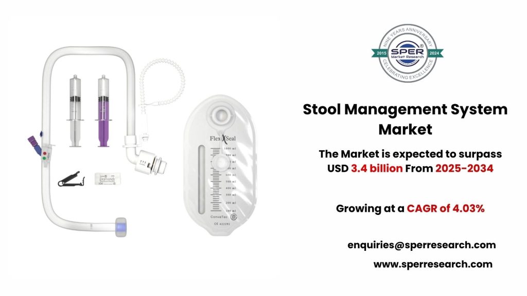 Stool Management System Market