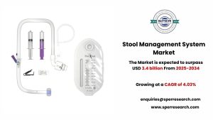 Stool Management System Market
