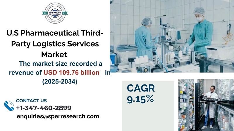 U.S Pharmaceutical Third-Party Logistics Services Market