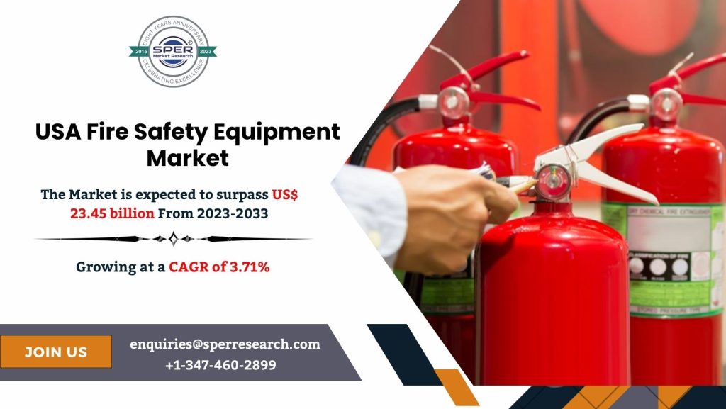 USA Fire Safety Equipment Market