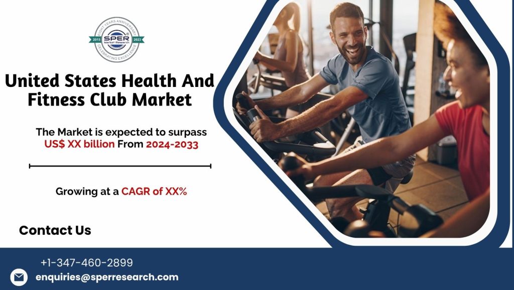 United States Health And Fitness Club Market