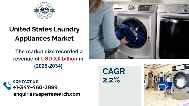 United States Laundry Appliances Market