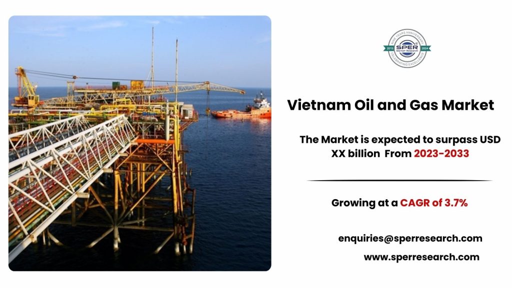 Vietnam Oil and Gas Market