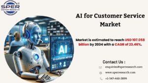 AI for Customer Service Market