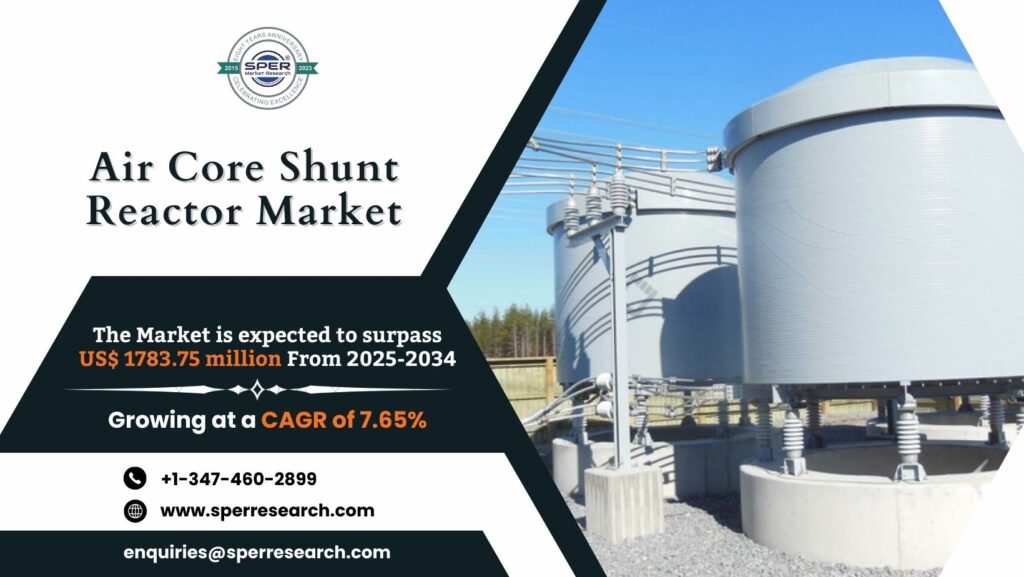 Air Core Shunt Reactor Market
