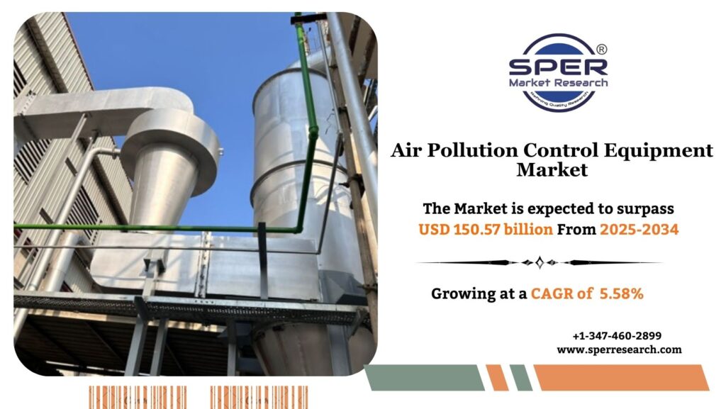 Air Pollution Control Equipment Market