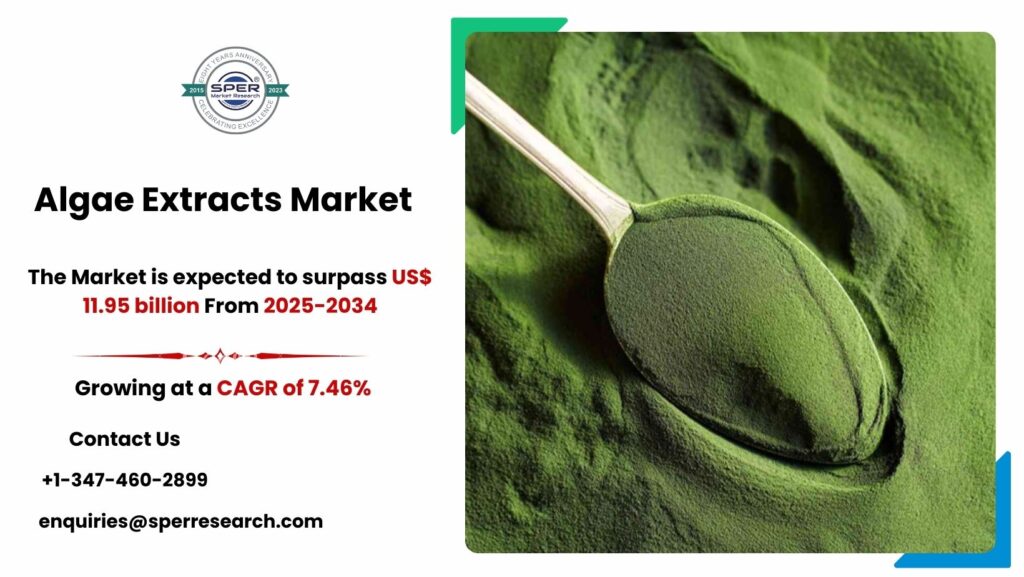 Algae Extracts Market
