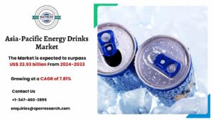 Asia-Pacific Energy Drinks Market