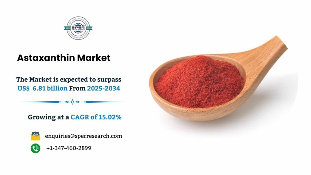 Astaxanthin Market