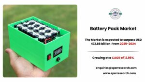 Battery Pack Market