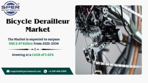 Bicycle Derailleur Market