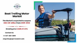 Boat Trolling Motor Market
