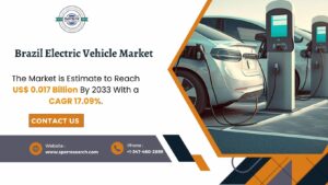 Brazil Electric Vehicle Market