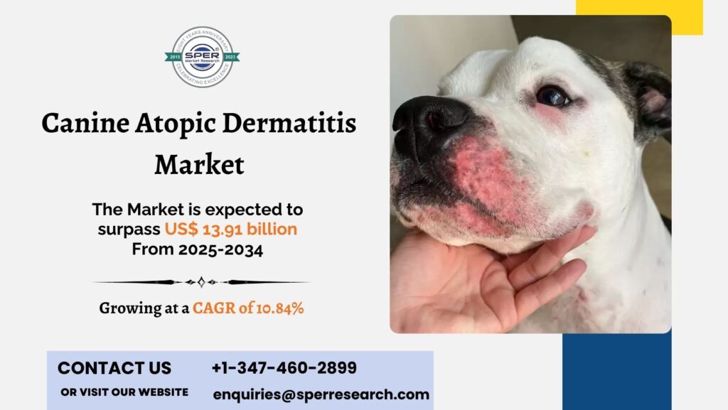 Canine Atopic Dermatitis Market