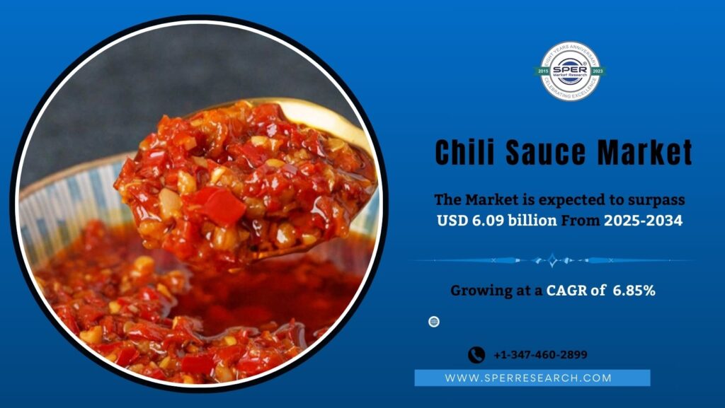 Chili Sauce Market