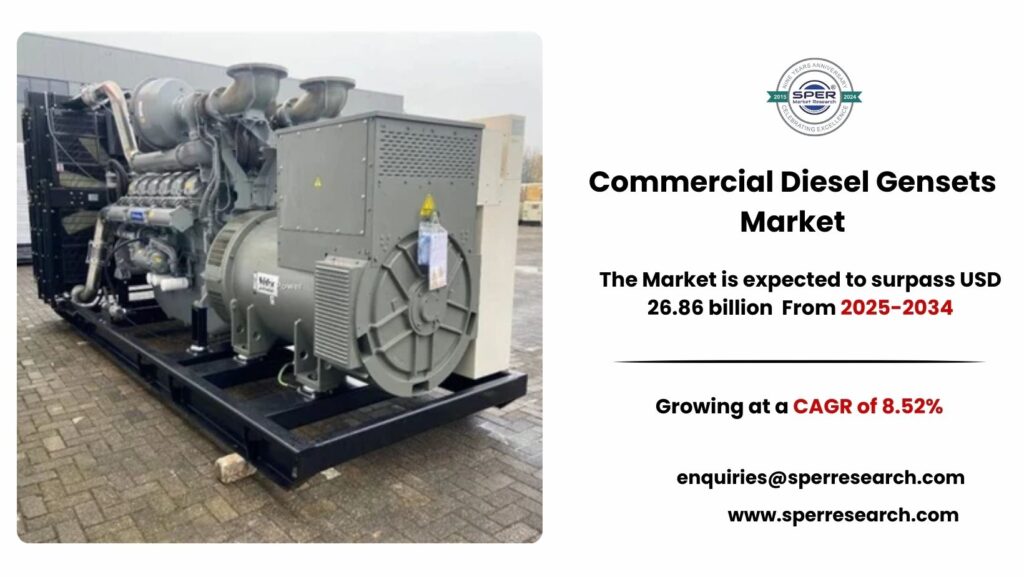 Commercial Diesel Gensets Market