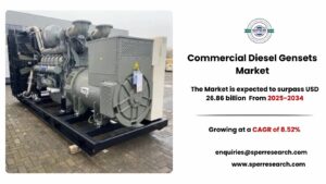 Commercial Diesel Gensets Market