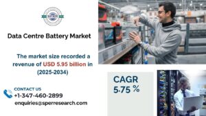 Data Centre Battery Market