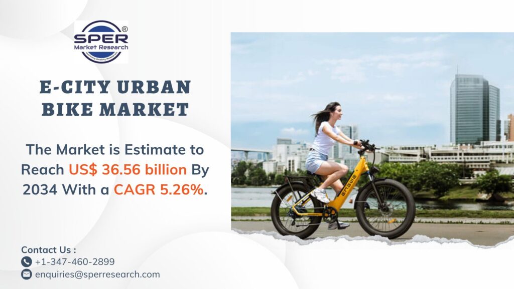 E-City Urban Bike Market
