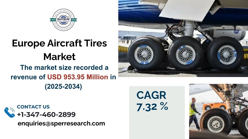 Europe Aircraft Tires Market