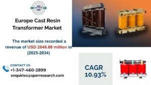 Europe Cast Resin Transformer Market