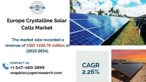 Europe Crystalline Solar Cells Market