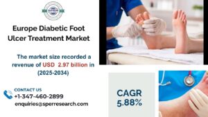 Europe Diabetic Foot Ulcer Treatment Market