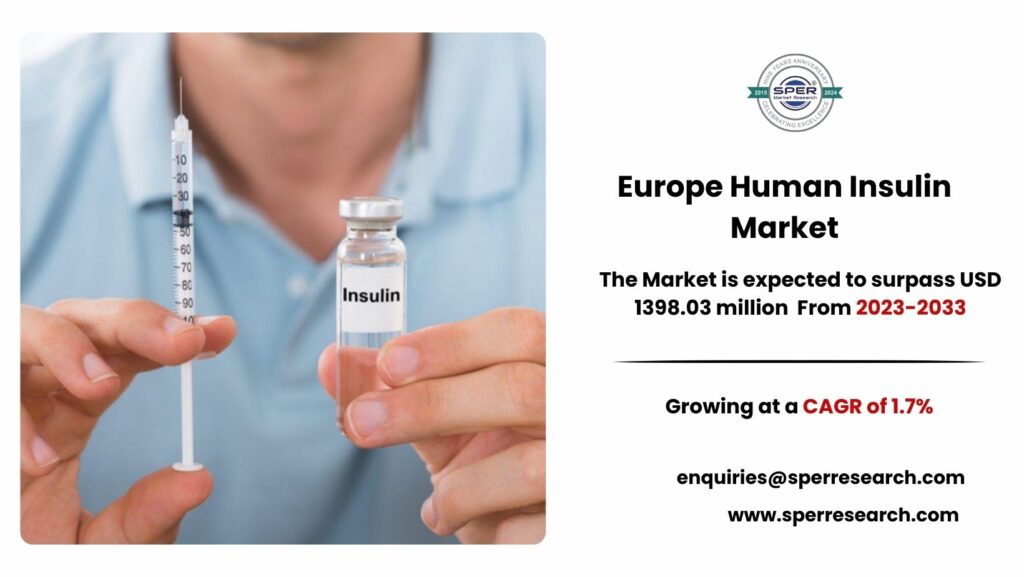 Europe Human Insulin Market