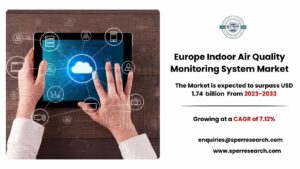Europe Indoor Air Quality Monitoring System Market