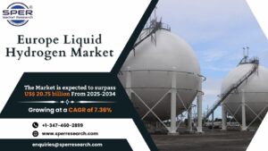 Europe Liquid Hydrogen Market