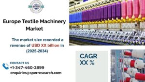 Europe Textile Machinery Market