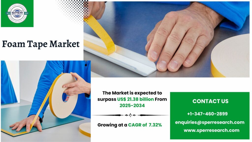 Foam Tape Market