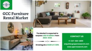GCC Furniture Rental Market