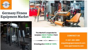 Germany Fitness Equipment Market