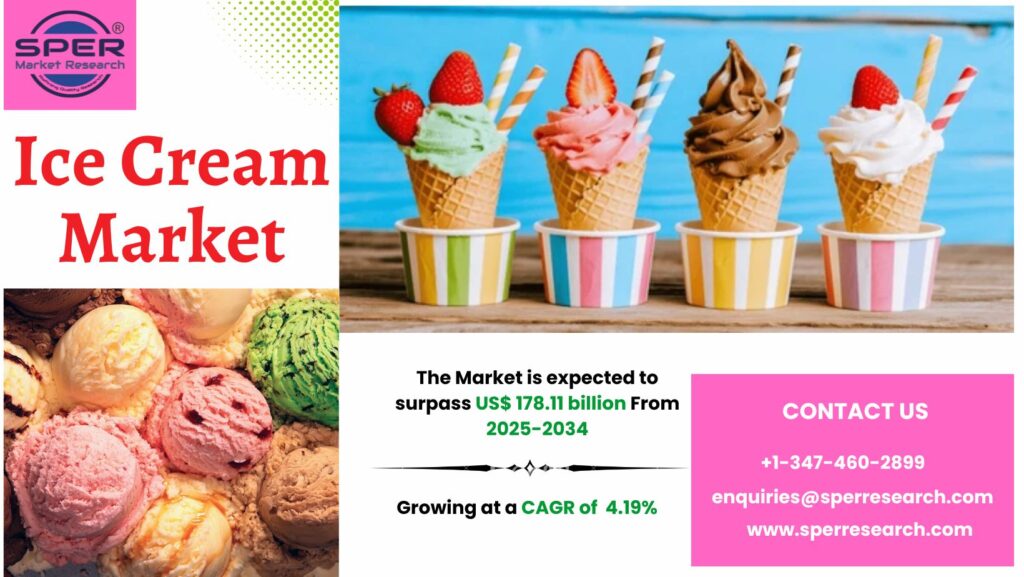 Ice Cream Market